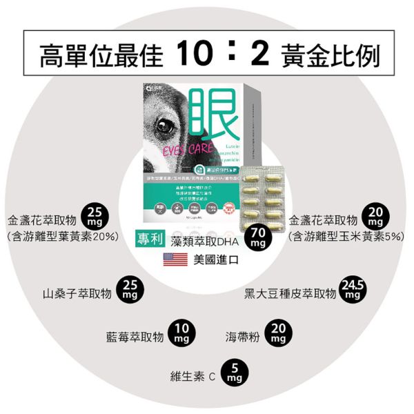 【惜福品】犬貓適用 | 高單位護眼膠囊-游離型葉黃素八合一配方 / 60粒裝 高齡犬貓,犬貓適用,毛孩,寵物保健,寵物護眼,寵物眼睛,寵物葉黃素