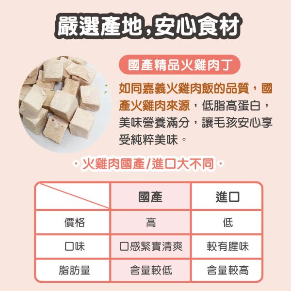 原肉鮮切系列-國產精品火雞肉丁  30g/包 寵物零食,貓狗零食,凍乾零食,火雞肉丁,火雞肉零食,寵物天然零食,無添加寵物零食,貓咪凍乾火雞肉丁,狗狗凍乾火雞肉丁,國產精品火雞肉,MIT寵物凍乾零食