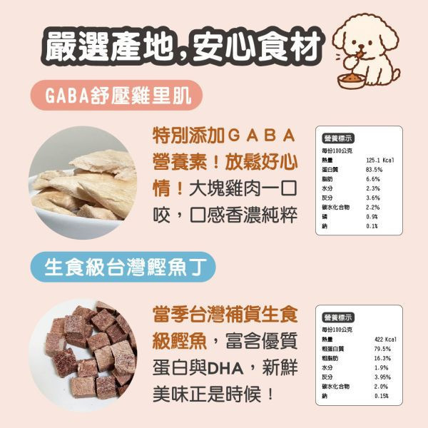 原肉鮮切系列-台灣鮮香雕魚丁  50g/包 寵物零食,貓狗零食,凍乾零食,台灣鯛魚丁,鯛魚零食,寵物凍乾,寵物點心,魚肉零食,生食級零食,貓零食,狗零食,寵物天然零食,無添加寵物零食,貓咪凍乾鰹魚丁,狗狗凍乾鰹魚丁,生食級台灣鰹魚,MIT寵物凍乾零食