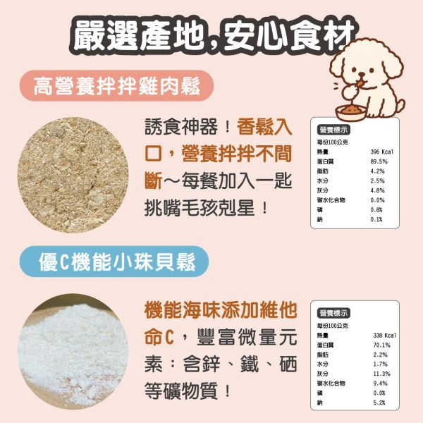 原肉鮮切系列-優Ｃ機能小珠貝鬆  30g/包 優C凍乾粉,寵物零食,狗零食,貓零食,維他命C寵物零食,小珠貝鬆凍乾,添加維他命C的寵物凍乾零食,狗狗貓咪免疫保健零食推薦,MIT製作小珠貝鬆凍乾零食,天然無添加高機能寵物零食