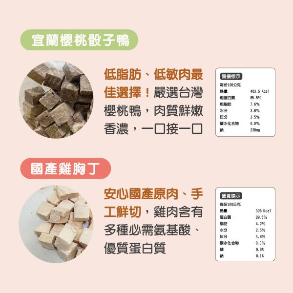 原肉鮮切系列-國產雞胸丁  60g/包 毛孩寶,雞胸凍乾,狗零食,貓零食,雞胸肉凍乾零食,寵物凍乾零食,狗狗天然零食,貓咪凍乾零食,國產雞胸肉凍乾寵物零食推薦,狗狗貓咪可吃的天然無添加凍乾,MIT手工鮮切雞胸凍乾零食,無防腐劑無化學添加的寵物零食