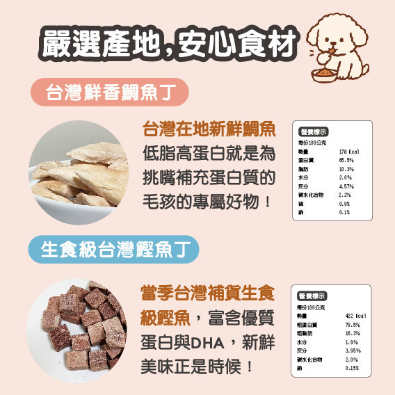 原肉鮮切系列-台灣鮮香鯛魚丁  50g/包 寵物零食,貓狗零食,凍乾零食,台灣鯛魚丁,鯛魚零食,寵物凍乾,寵物點心,魚肉零食,生食級零食,貓零食,狗零食,寵物天然零食,無添加寵物零食,貓咪凍乾鰹魚丁,狗狗凍乾鰹魚丁,生食級台灣鰹魚,MIT寵物凍乾零食