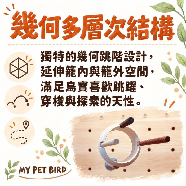 W393 綠繡眼多功能原木跳架｜籠內棲息與放風兩用幾何站架 綠繡眼跳架, 鳥用棲架, 原木站棍, 鳥籠配件, 小型鳥跳架, 綠繡眼用品, 鳥類幾何站架, 籠外放風架, 珍珠雀棲架, 手作鳥用品