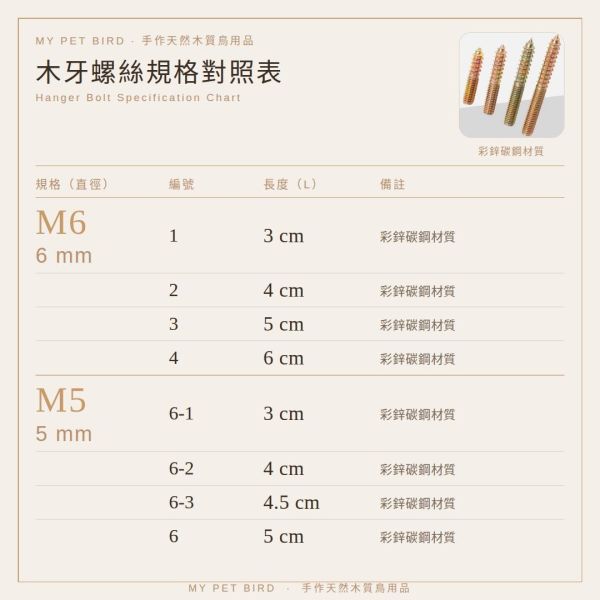 L099 站台|站棍|巢箱 專用螺絲 單顆螺絲, 免整盒購買, 客製化鳥站台, 自由搭配螺絲, 鳥玩具DIY, 少量五金, 站棍材料