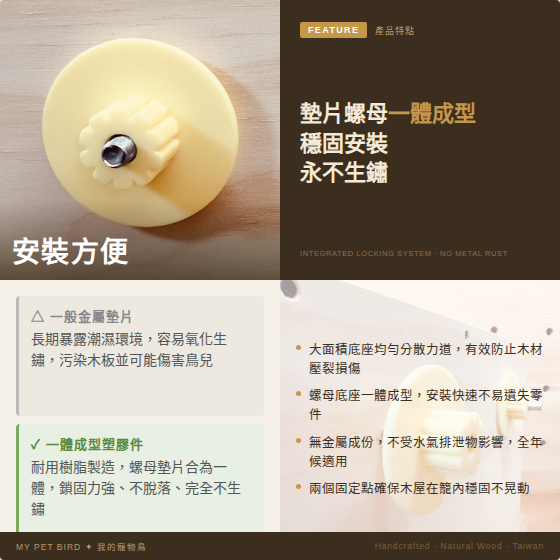 W487C拒絕甲醛夾板、寬敞舒壓設計 鳥用木窩
鳥居住用品
鳥類寄宿舍
天然木質鳥窩
鳥類棲息場所
無毒環保鳥窩
適合鳥類棲息的木製窩
室內外鳥類居住用品
手工製作鳥窩
鳥類庇護所