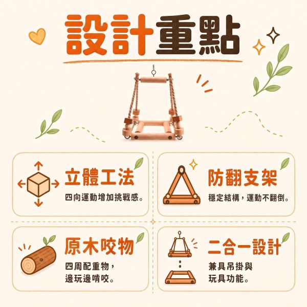 W538 3D立體四向鳥鞦韆｜穩定支架不翻倒、加壓運動必備 3D立體鳥鞦韆, W538鳥鞦韆, 鳥用鞦韆, 小型鳥鞦韆, 綠繡眼鞦韆, 鸚鵡玩具推薦, 防翻倒鳥鞦韆, 鳥用運動器材, MY PET BIRD, 台灣製鳥用品
