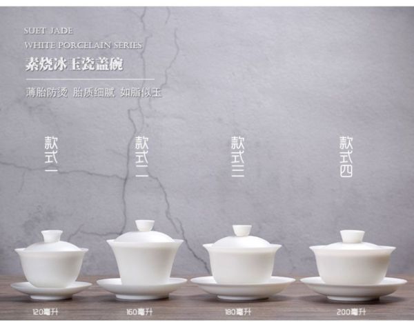 德化冰種玉白瓷素燒薄胎蓋碗｜四款 冰種玉瓷,薄胎茶具蓋碗,高品質茶具,瓷質細膩,光照透亮,溫潤如玉
茶具清潔