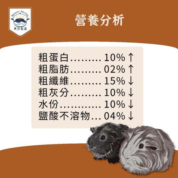 阿爾文 天竺鼠&草食囓齒目營養均衡配方濕式熟成飼料 1Kg 