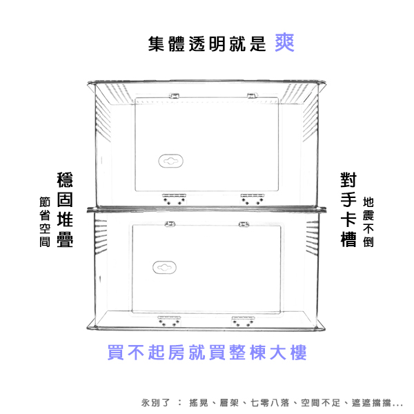 Fluzilla 毛吉拉 99宅 小動物幸福全景飼育箱 愛鼠協會★推薦使用 Fluzilla 小動物幸福全景飼育箱99 小動物幸福全景99宅