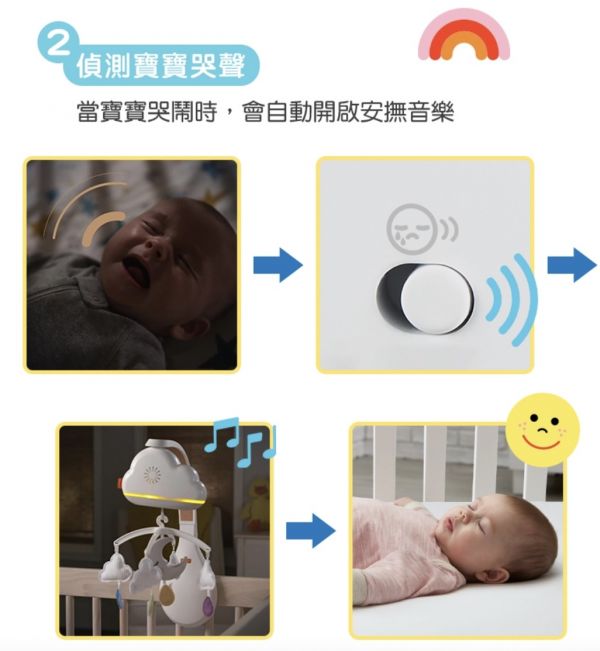 費雪安撫雲朵音樂吊鈴 自動開啟安撫音樂,偵測哭聲,兒童教具,教具,幼兒園教具,教具廠商,高雄教具