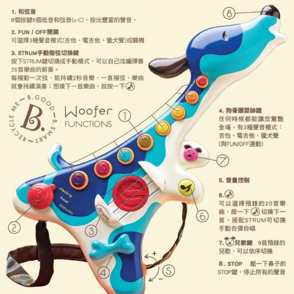 美國B.Toys獵犬小吉他 美國B.Toys,科育,感統教具,吉他,兒童吉他,電子吉他