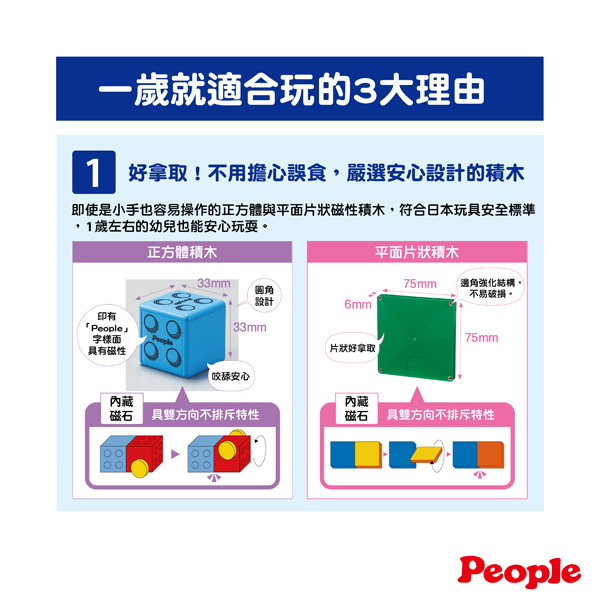 日本People 益智磁性積木BASIC系列 - 1歲的積木組合 磁性積木,聲音積木,益智磁性積木