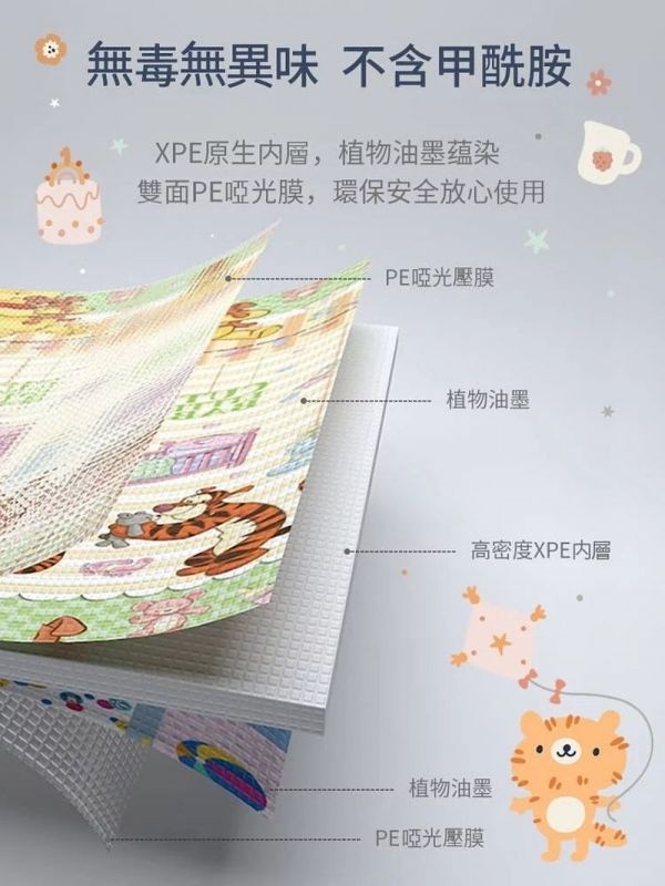 Bonne Nuit 迪士尼地墊 200×180×2.0cm 迪士尼地墊,雙面地墊,折疊地墊,無毒地墊,安全地墊