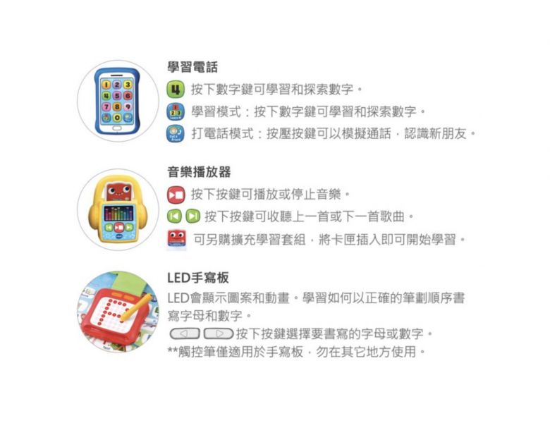 Vtech 4合1多功能互動學習點讀寫桌椅組 多功能學習桌,感應學習,字母顏色
