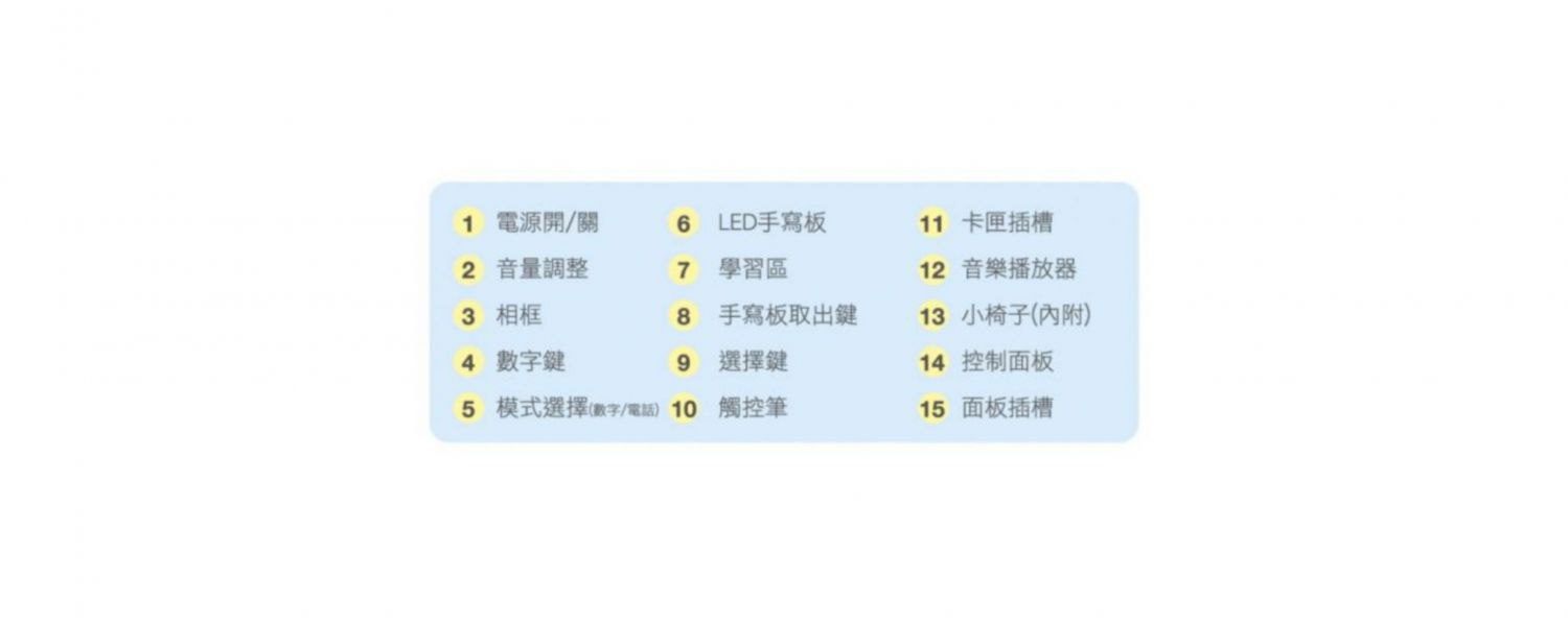 Vtech 4合1多功能互動學習點讀寫桌椅組 多功能學習桌,感應學習,字母顏色