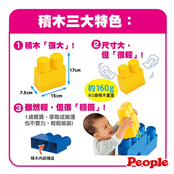 日本People 全身體感大積木-空間遊戲組合 大積木,2023兒童教具,幼兒園,創意教具,日本教具