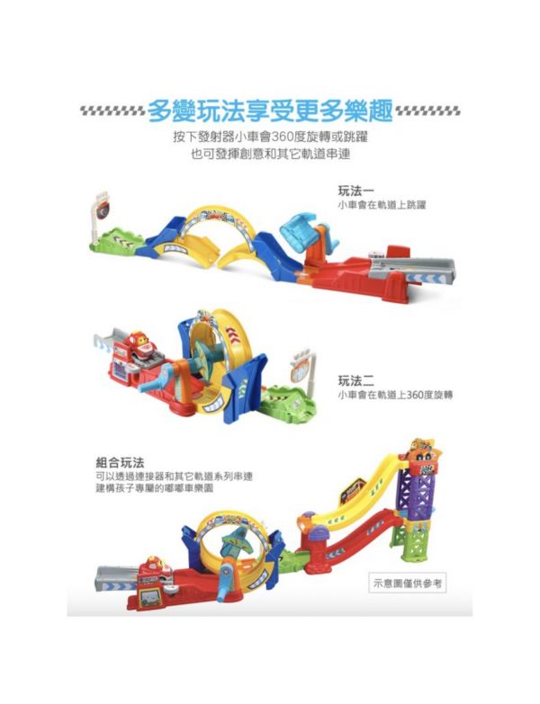 嘟嘟聲光互動車-360度旋轉軌道組 軌道車,音樂軌道車