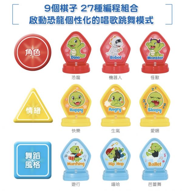 Vtech 嘻哈唱跳小恐龍 恐龍玩具,恐龍教具,可愛恐龍