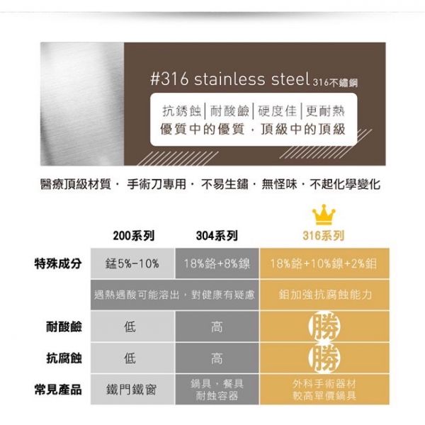 AURA艾樂 316不鏽鋼小行星手提城市保溫杯/咖啡杯-700ml 