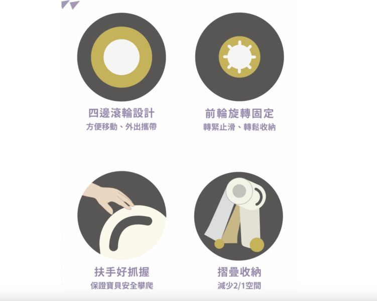太空人溜滑梯 太空人溜滑梯, 兒童溜滑梯, 幼兒滑梯, 安全遊樂設施, 兒童體能發展, 幼兒運動, 平衡感訓練, 室內遊樂場, 小型滑梯, 幼兒體能玩具
