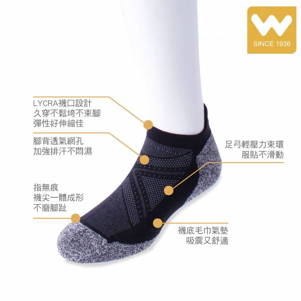 男襪 Trifresh 抗菌除臭 護跟毛巾 踝襪 吳福洋,金安德森,男襪,女襪,童襪,Trifresh,抗菌襪,除臭襪,機能襪,踝襪,運動襪,壓力襪,毛巾襪,長統襪,短襪,隱形襪,船襪,襪品,襪子