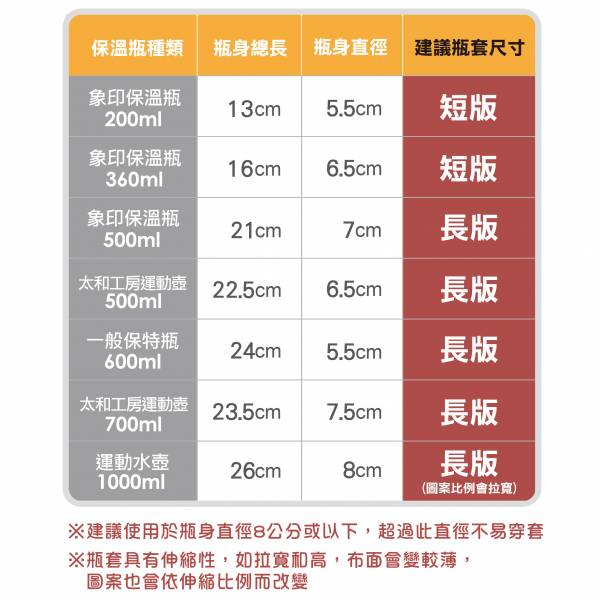 多用途 台灣彩帶 水瓶套 瓶衣套 水壺套 水瓶套 瓶套 水壺套 瓶衣套 保溫套 防水套