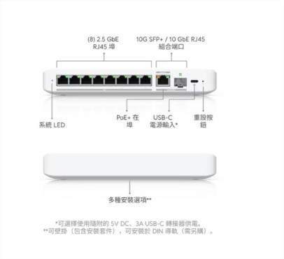 【台灣現貨】Flex 2.5G 