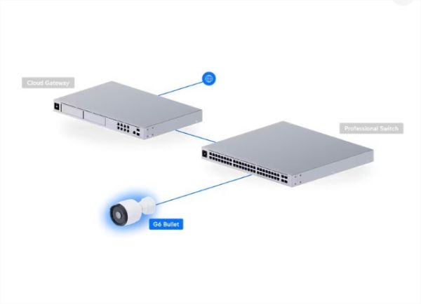 【台灣現貨】G6 Bullet (白) 