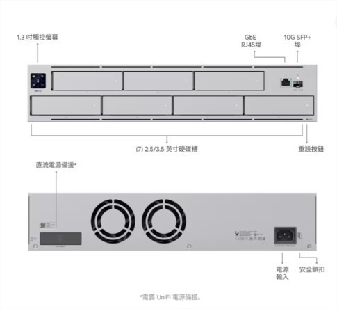 【台灣現貨】UniFi UNVR Pro 專業級監控錄影主機 unifi監視器,unifi哪裡買,unifi mesh差異,unifi路由器,unifi是什麼,unifi價錢,unifi switch,wifi熱點,無線網路ap,UniFi店面,UniFi公司,unifi全家餐,amplify,amplifi alien台灣