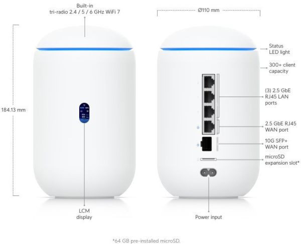 【台灣現貨】Dream Router 7 UniFi,unifi哪裡買,unifi mesh差異,unifi路由器,unifi是什麼,unifi價錢,unifi switch,wifi熱點,無線網路ap,UniFi店面,UniFi公司,unifi全家餐,amplify,amplifi alien台灣,UniFi代理,UniFi台灣代理,unifi監視器,wifi6,