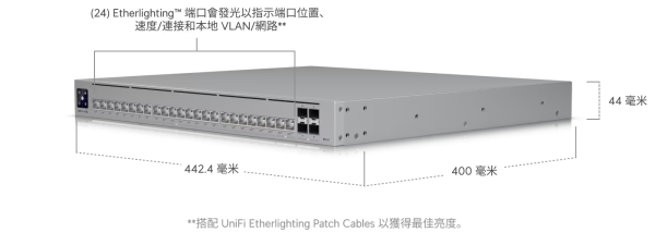 Pro HD 24 PoE UniFi Pro 24 PoE,USW-Pro-24-PoE 交換器,24 埠 PoE 交換器,PoE++ Gigabit Switch,10GbE SFP+ 上行,400W PoE 總功率,企業級網路設備,商用 PoE Switch,高效能網路交換器,穩定有線網路,機房網路核心,多設備供電交換器,UniFi Network 管理,PoE+ PoE++ 交換器,網路布線設備