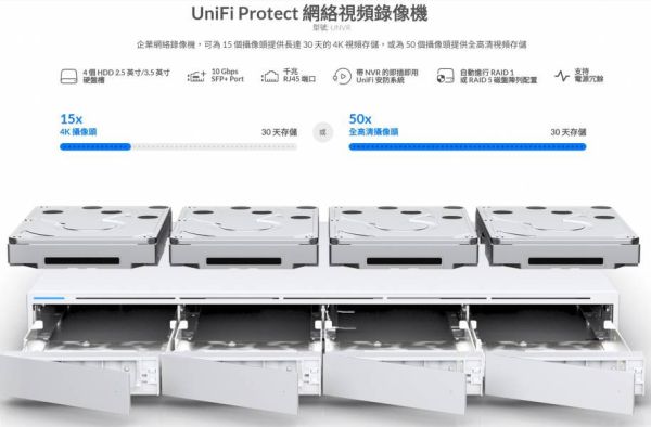 【台灣現貨】UniFi UNVR Pro 專業級監控錄影主機 unifi監視器,unifi哪裡買,unifi mesh差異,unifi路由器,unifi是什麼,unifi價錢,unifi switch,wifi熱點,無線網路ap,UniFi店面,UniFi公司,unifi全家餐,amplify,amplifi alien台灣