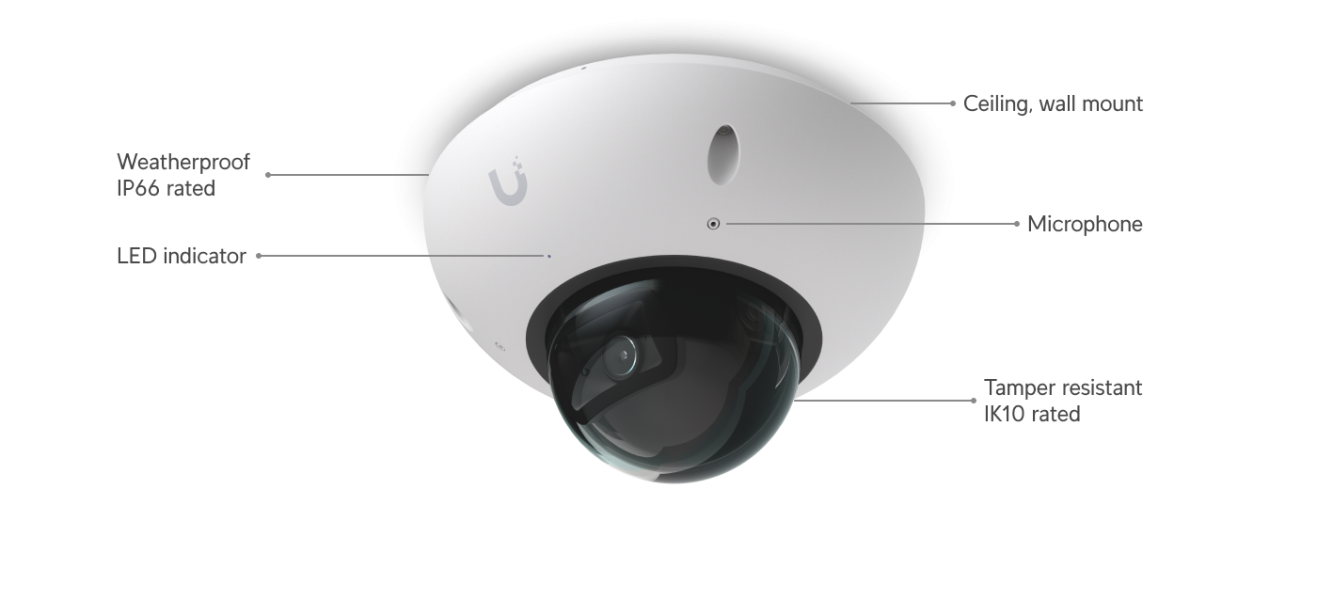 G6 Dome UVC-G6-Dome-W, UniFi G6, WiFi監控攝影機, 無線監視器, AI人臉偵測, 2K高畫質, Ubiquiti, 英菲達科技, 本地儲存, 智慧安防, 隱藏式監控, 家用監視器, 辦公室安全, 夜視攝影機