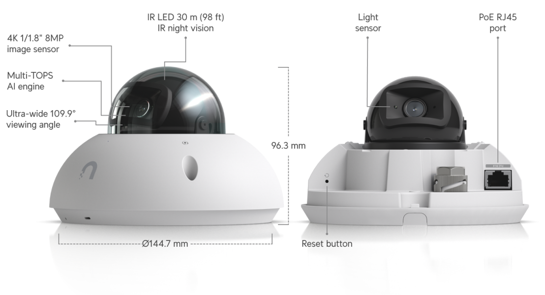 G6 Dome UVC-G6-Dome-W, UniFi G6, WiFi監控攝影機, 無線監視器, AI人臉偵測, 2K高畫質, Ubiquiti, 英菲達科技, 本地儲存, 智慧安防, 隱藏式監控, 家用監視器, 辦公室安全, 夜視攝影機