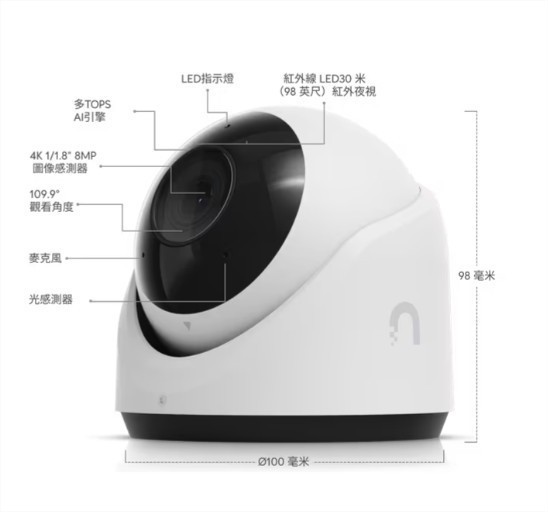【台灣現貨】G6 Turret (白) G6 Turret (白) 監控攝影機