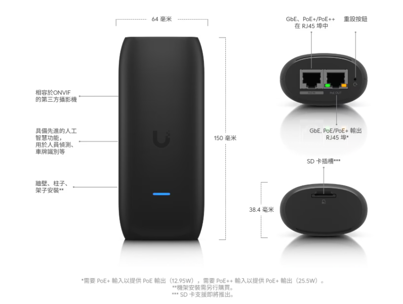AI Port UniFi AI Port,UniFi AI 配件,UniFi AI 模組,UniFi AI 連接埠,UniFi 智慧感測器配件,UniFi AI 系列連接,UniFi 智慧設備配件,UniFi 控制器連接模組,UniFi AI 系統整合,UniFi 網路周邊設備