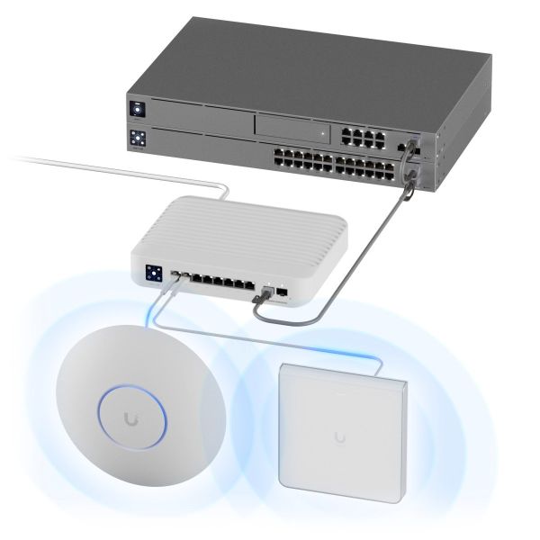 【台灣首發新上市】USW-Pro-8-PoE unifi監視器,unifi哪裡買,unifi mesh差異,unifi路由器,unifi是什麼,unifi價錢,unifi switch,wifi熱點,無線網路ap,UniFi店面,UniFi公司,unifi全家餐,amplify,amplifi alien台灣