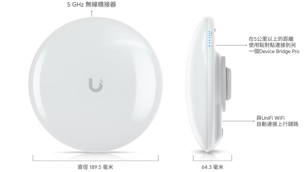 Device Bridge Pro UniFi Device Bridge Pro,Device Bridge Pro,UniFi 無線橋接,無線點對點,Ubiquiti Bridge,戶外橋接器,長距離無線連接,高速無線骨幹,UniFi Network,企業無線橋接,戶外網路橋接,網路延伸設備,無線骨幹傳輸,商用橋接器,高效能無線橋接