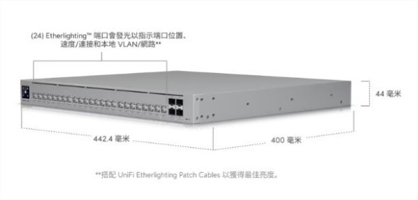 Pro HD 24 PoE 