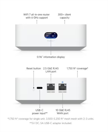 【台灣現貨】UniFi Express 7 