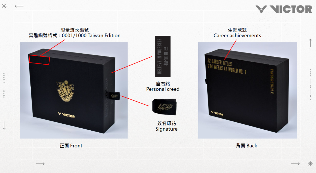 VICTOR 戴資穎歷代戰拍迷你收藏組 C-P00TTY2503 VICTOR,戴資穎,戴資穎歷代戰拍迷你收藏組,C-P00TTY2503