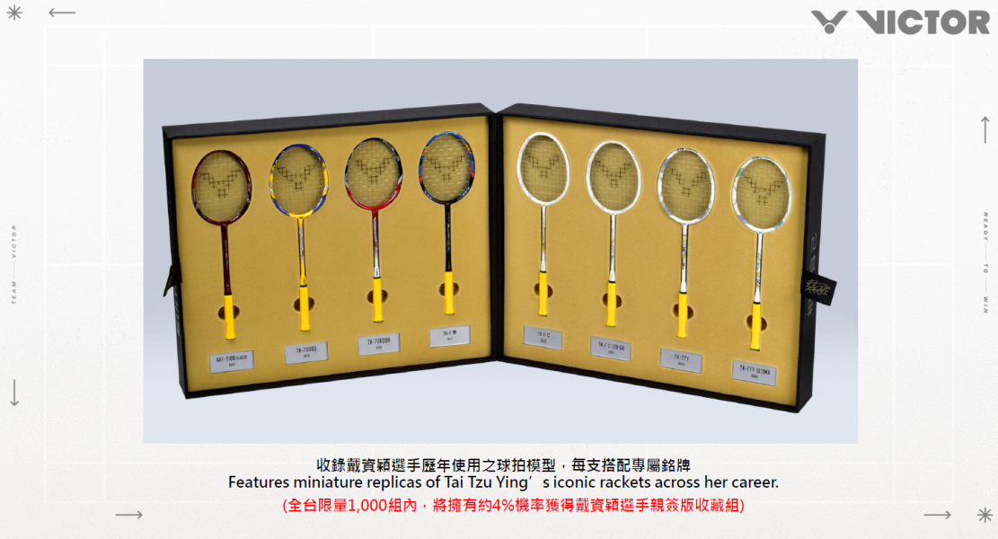 VICTOR 戴資穎歷代戰拍迷你收藏組 C-P00TTY2503 VICTOR,戴資穎,戴資穎歷代戰拍迷你收藏組,C-P00TTY2503