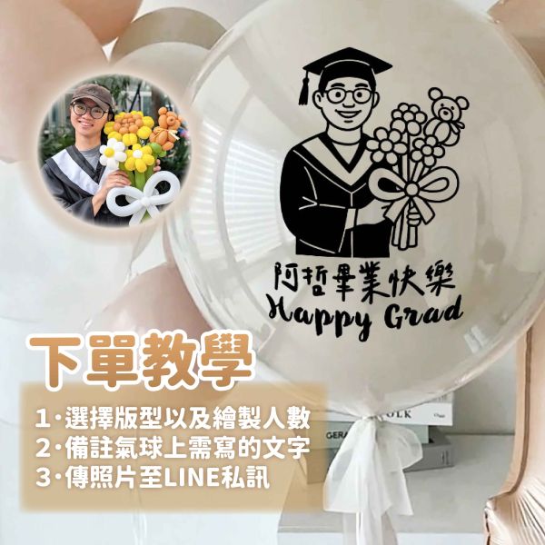 客製化 空飄似顏繪波波球 波波球哪裡買台北,生日波波球,空飄波波球,生日氣球台北,生日氣球哪裡買,生日道具哪裡買,台北波波球,母親節氣球,父親節氣球,客製化波波球