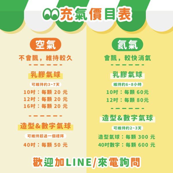 灌氦氣服務(空飄) 雙北氣球,氣球灌氣,雙北灌氣.台北灌氣,氦氣哪裡買,哪裡可以充氦氣,氣球充氣服務,氣球灌氦氣多少錢,代充氦氣台北