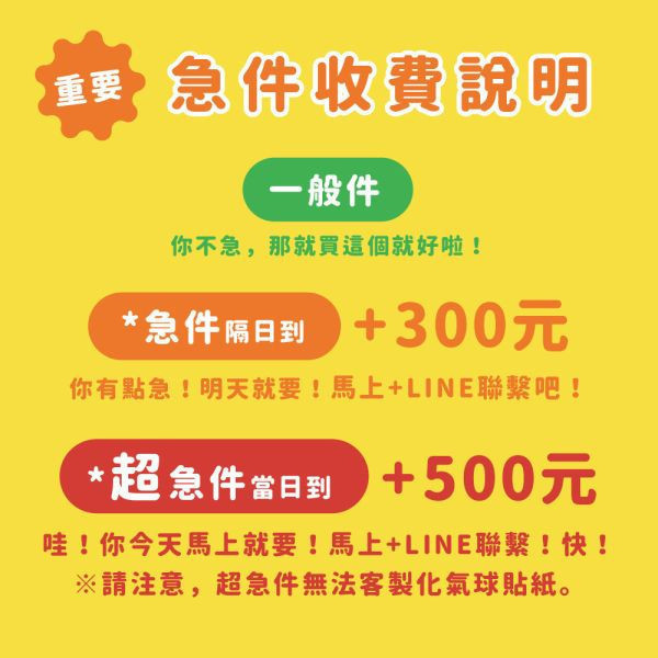 金喜福氣喵氣球花束 韓式氣球花束,氣球花束台北,愛心氣球花束,畢業氣球花束,告白花束,生日花束台北,生日花束推薦,生日氣球哪裡買,生日道具哪裡買