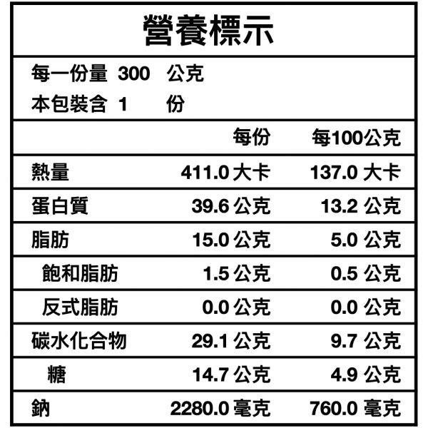 日本 蔥燒章魚 章魚燒 