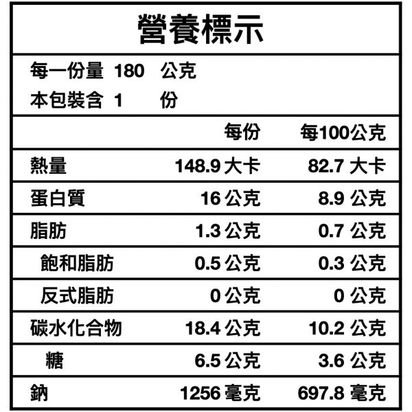 日本 伏見 魚板 