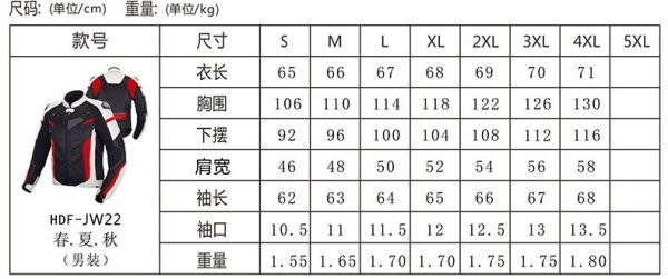 BENKIA HDF-JW22 春夏秋頸墊防摔夾克 
