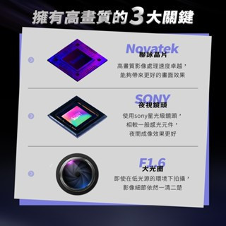 飛樂 M2D 2K雙鏡頭 前後高清2K雙錄 安全帽行車紀錄器 搭贈64G記憶卡 