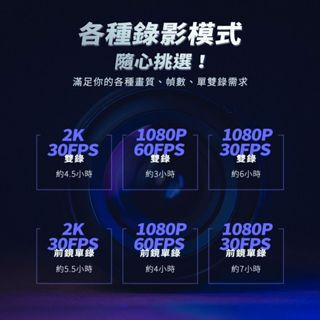 飛樂 M2D 2K雙鏡頭 前後高清2K雙錄 安全帽行車紀錄器 搭贈64G記憶卡 